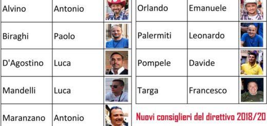 Candidati nuovo direttivo